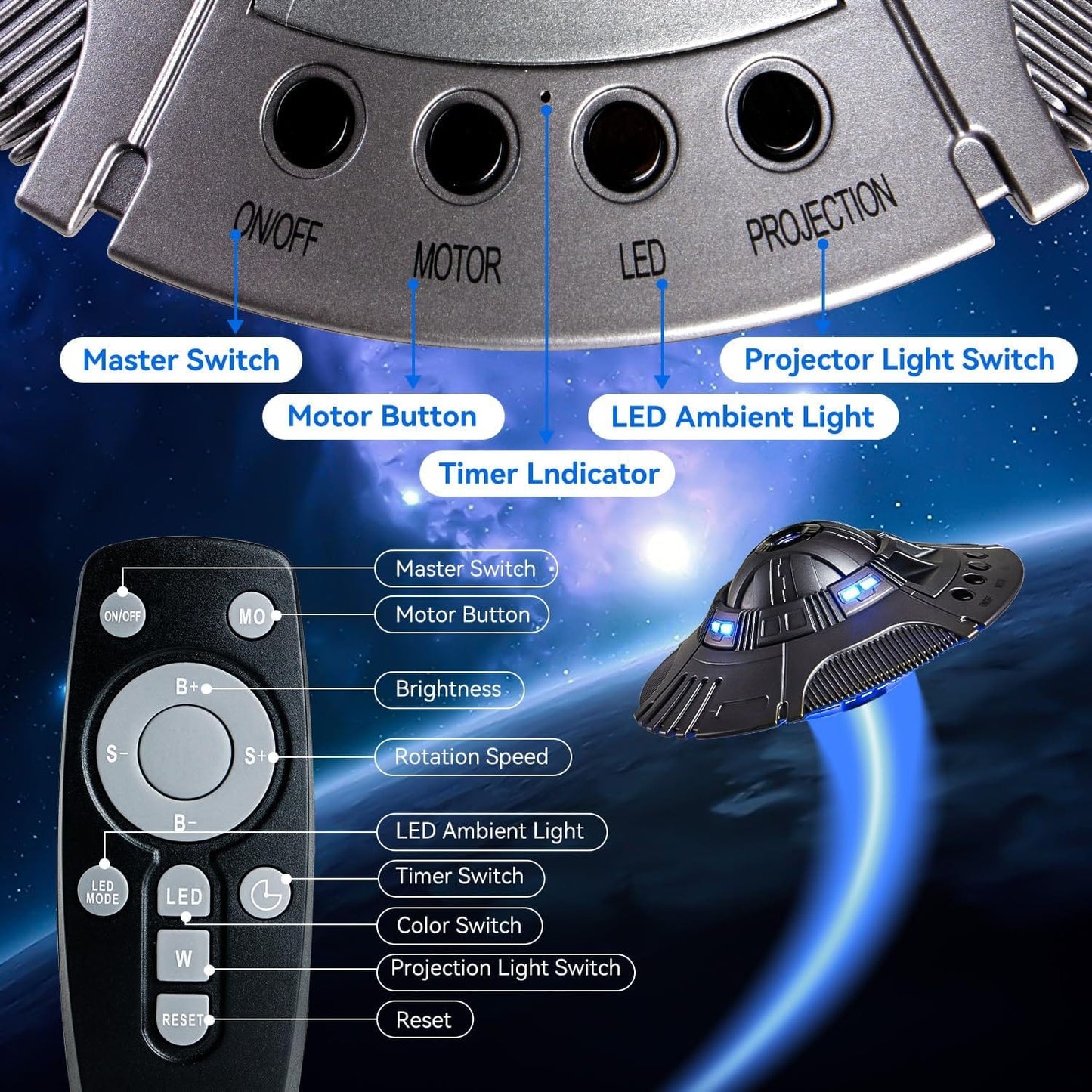 UFO Starry Night Projector