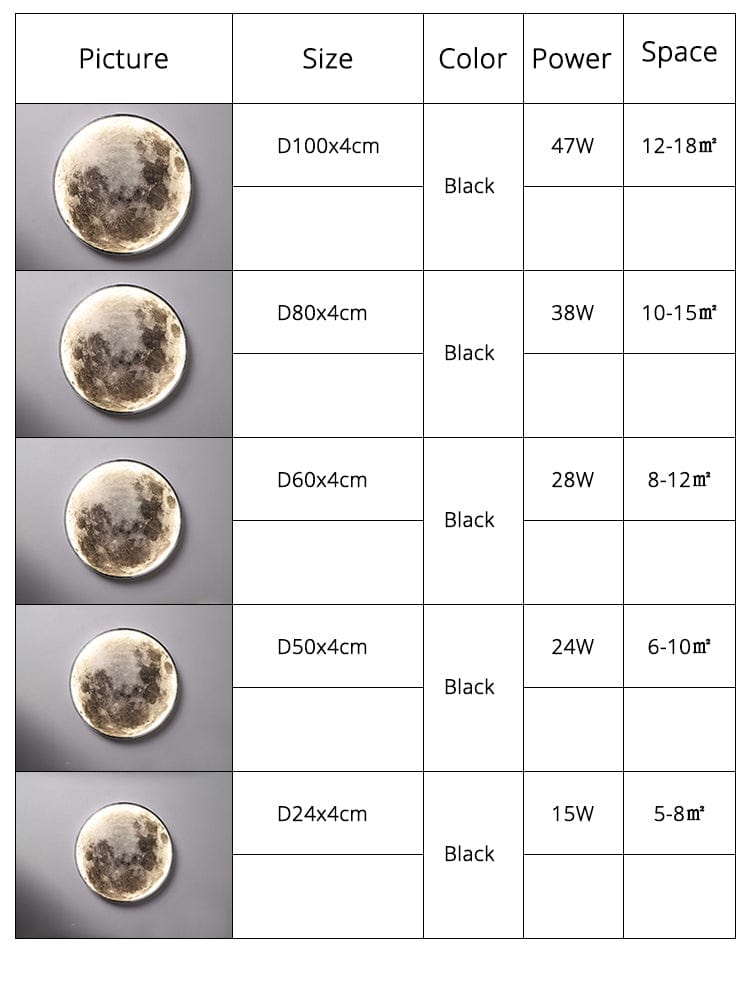 Enchanting 3D LED Moon/Earth Wall/Ceiling Light