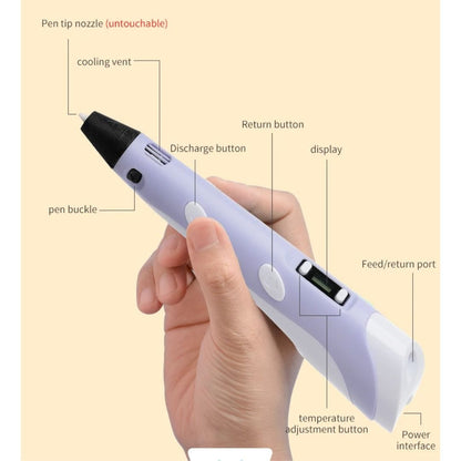 CreativeSpark 3D Drawing Pen