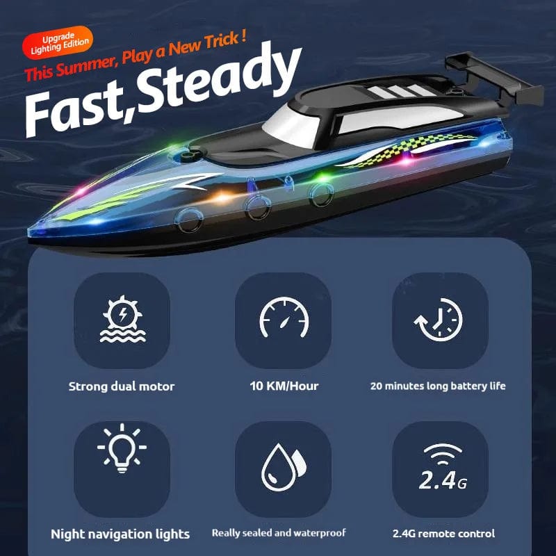 RC Boat Twilight Cruiser