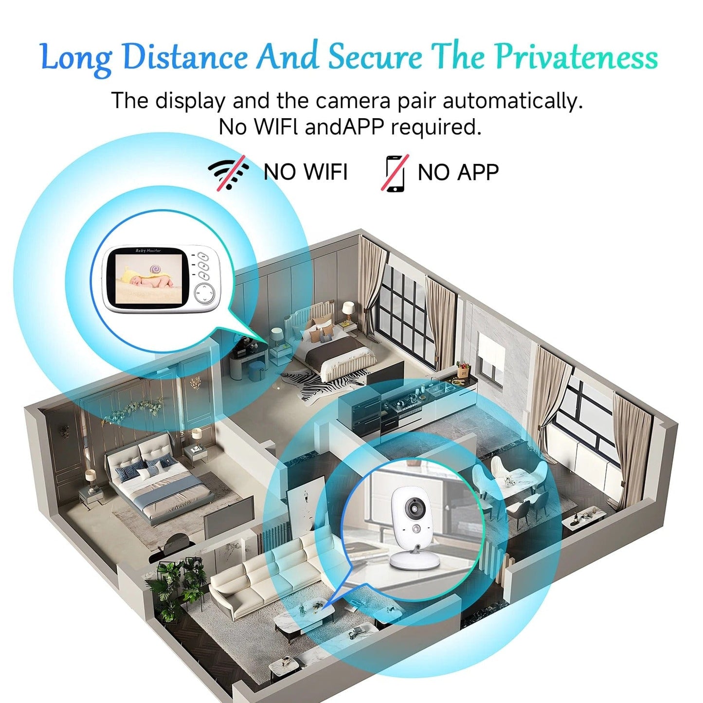 VB603 Wireless Baby Monitor