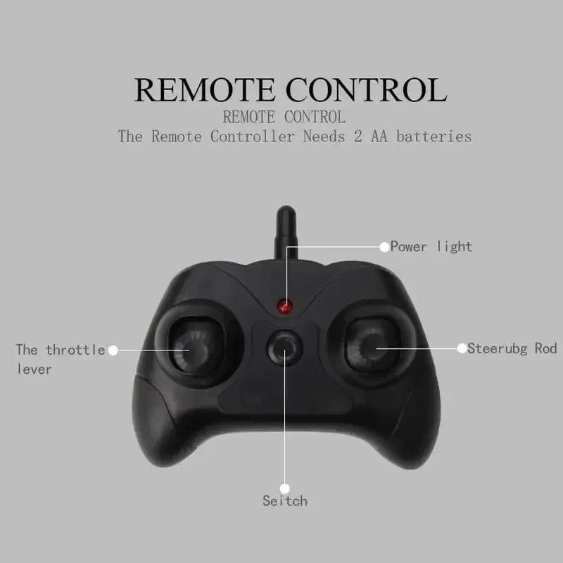 RC Plane AeroGuard F22 Stealth Flyer