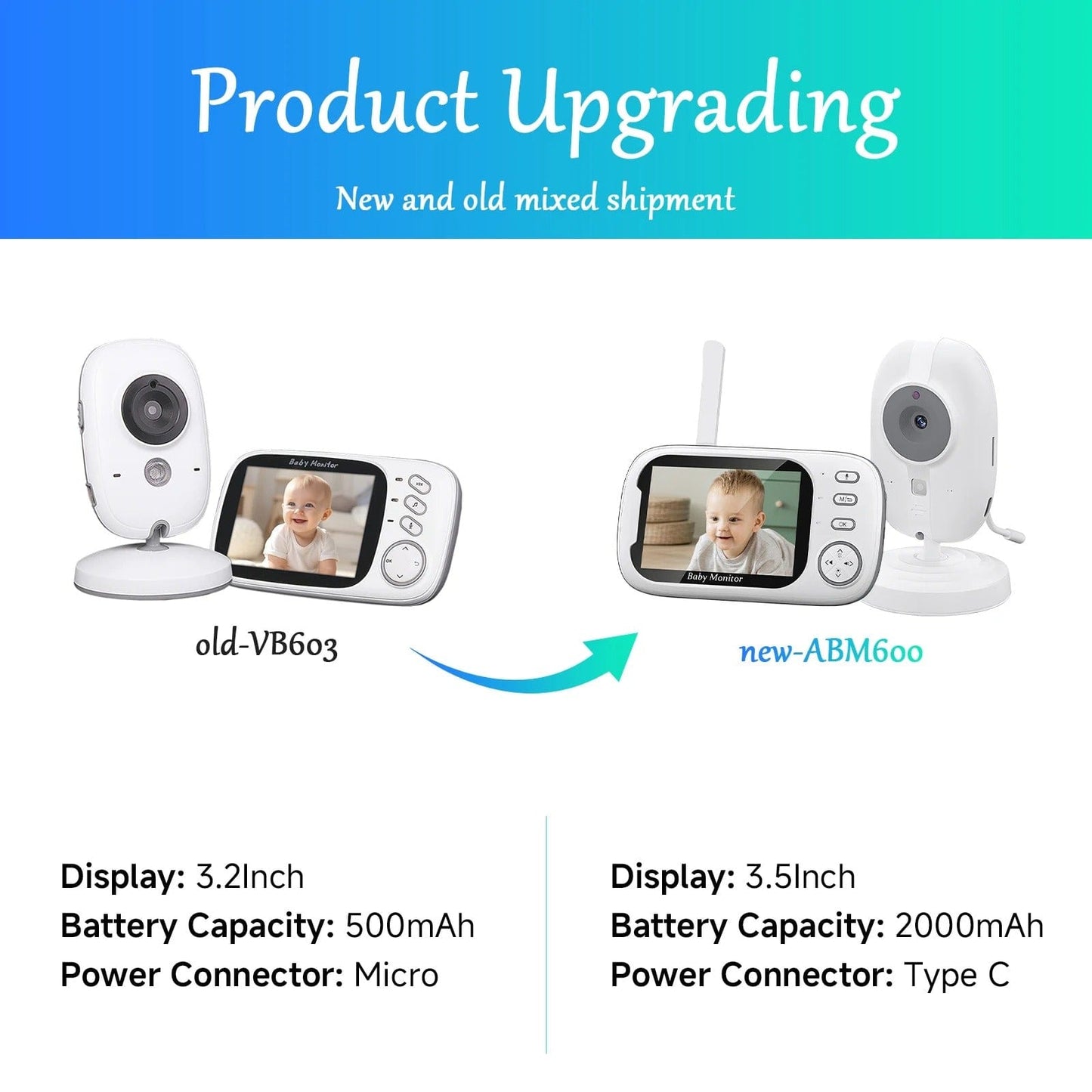 VB603 Wireless Baby Monitor